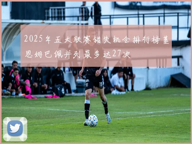 2025年五大联赛错失机会排行榜基恩姆巴佩并列最多达27次